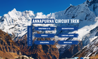 Annapurna Circuit Trek