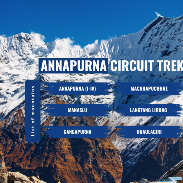 Annapurna Circuit Trek